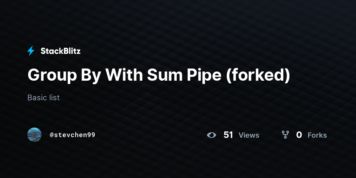Group By With Sum Pipe (forked) - StackBlitz
