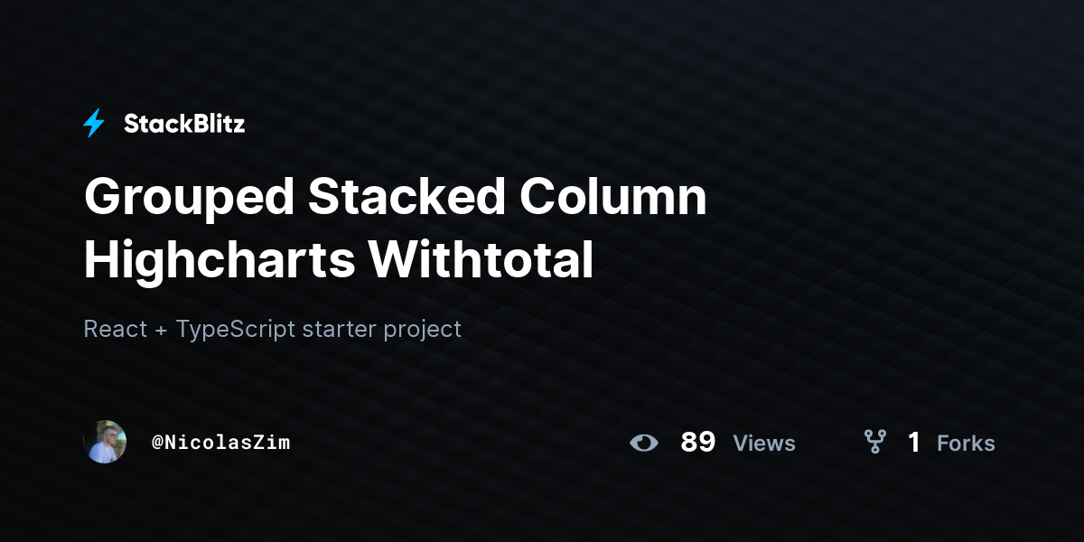 Grouped Stacked Column Highcharts Withtotal - StackBlitz