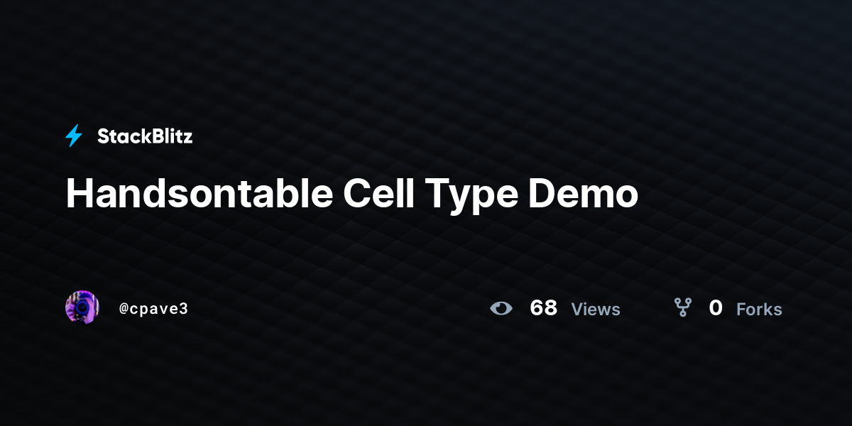 Handsontable Cell Type Demo - StackBlitz