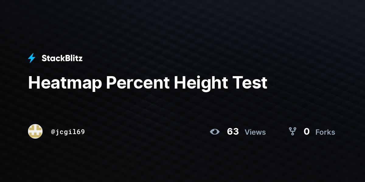Heatmap Percent Height Test - StackBlitz