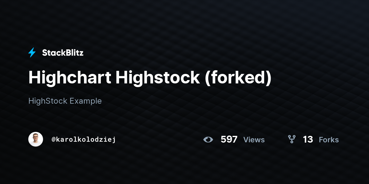 Highchart Highstock (forked) - StackBlitz