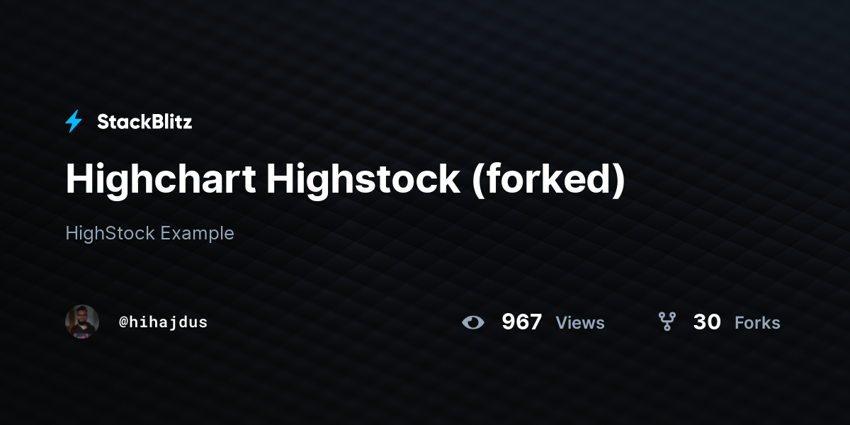 Highchart Highstock (forked) - StackBlitz