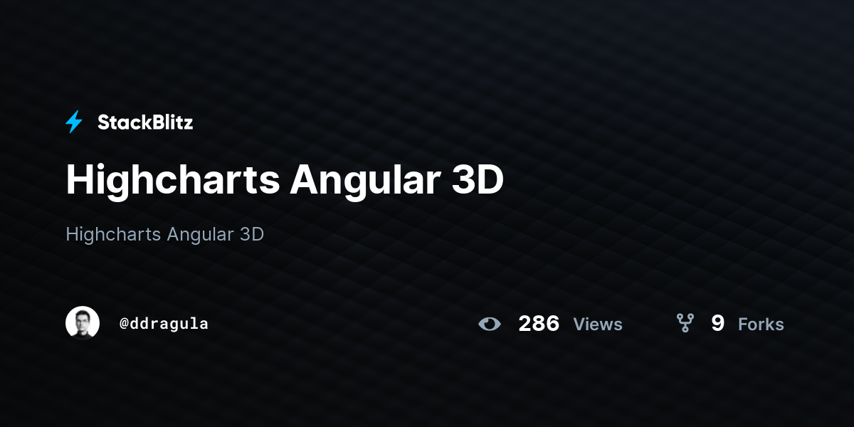 Highcharts Angular 3D - StackBlitz