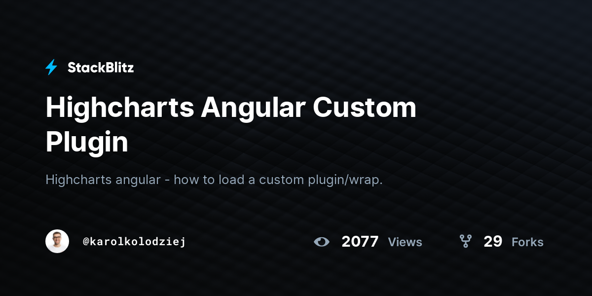 Highcharts Angular Custom Plugin - StackBlitz