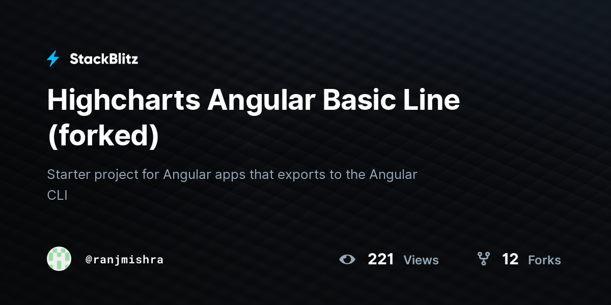 Highcharts Angular Basic Line (forked) - StackBlitz