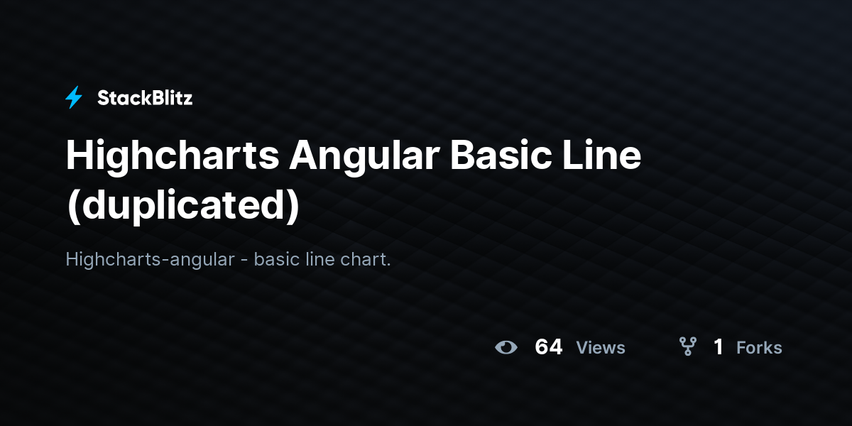 Highcharts Angular Basic Line (duplicated) - StackBlitz