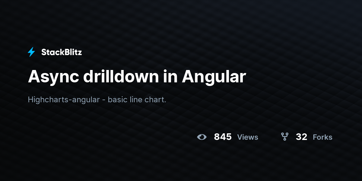 Async drilldown in Angular - StackBlitz