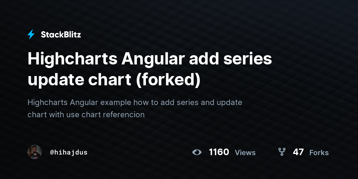 Highcharts Angular add series update chart (forked) - StackBlitz