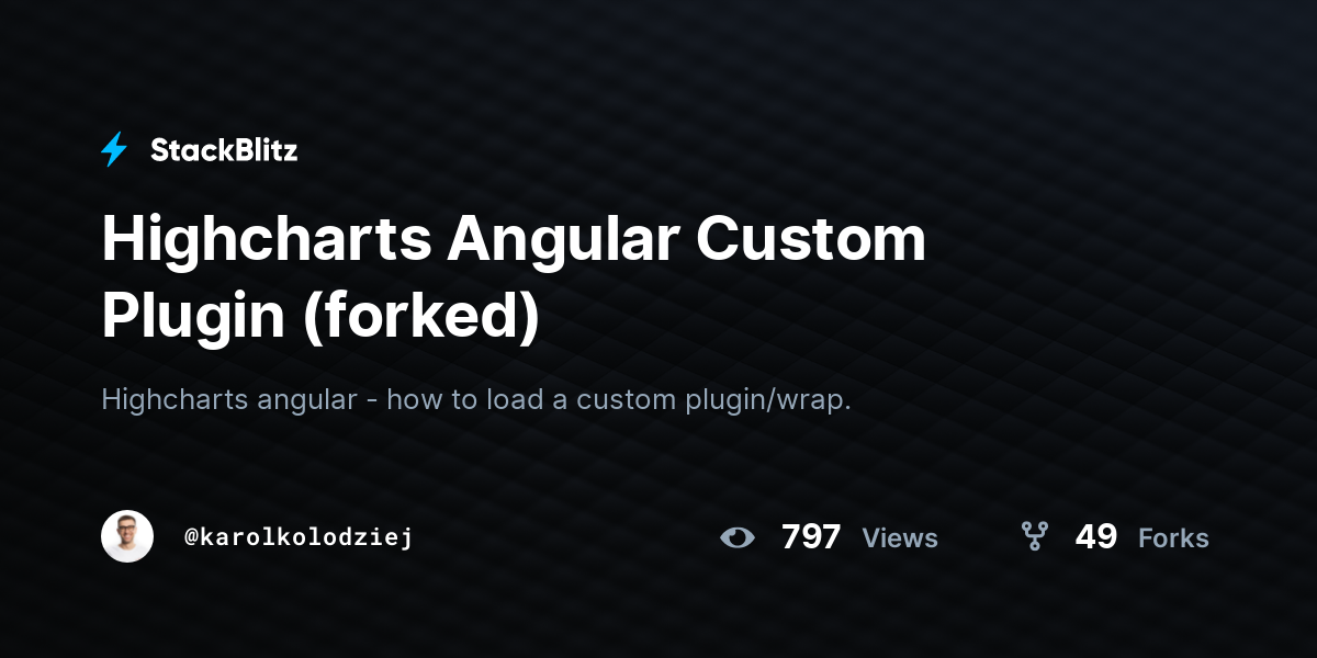 Highcharts Angular Custom Plugin (forked) - StackBlitz