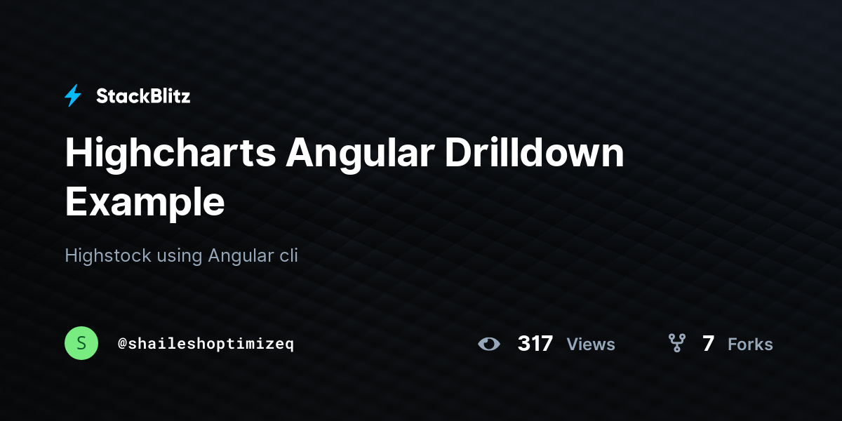 highcharts-angular-drilldown-example-stackblitz