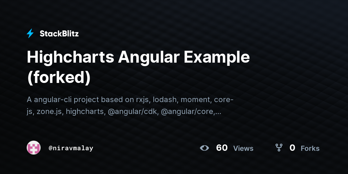 Highcharts Angular Example (forked) - StackBlitz