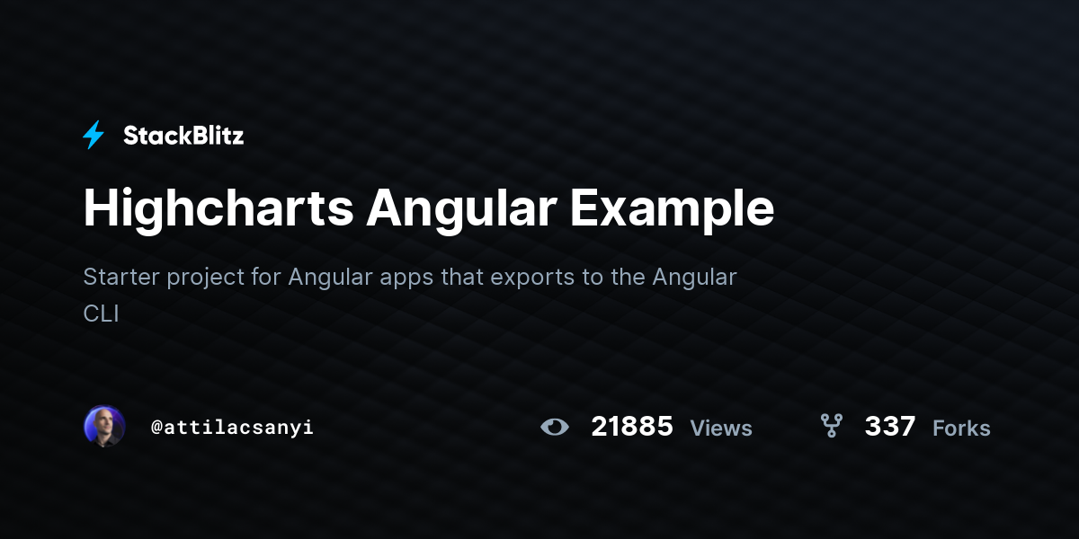 Highcharts Angular Example - StackBlitz