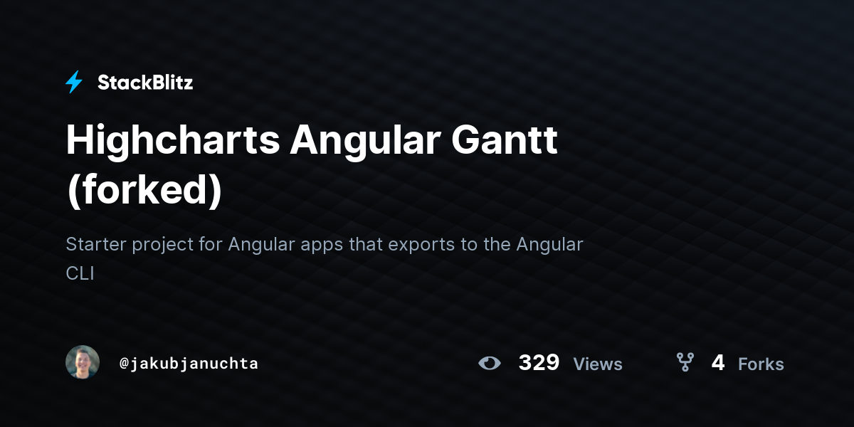 Highcharts Angular Gantt (forked) - StackBlitz