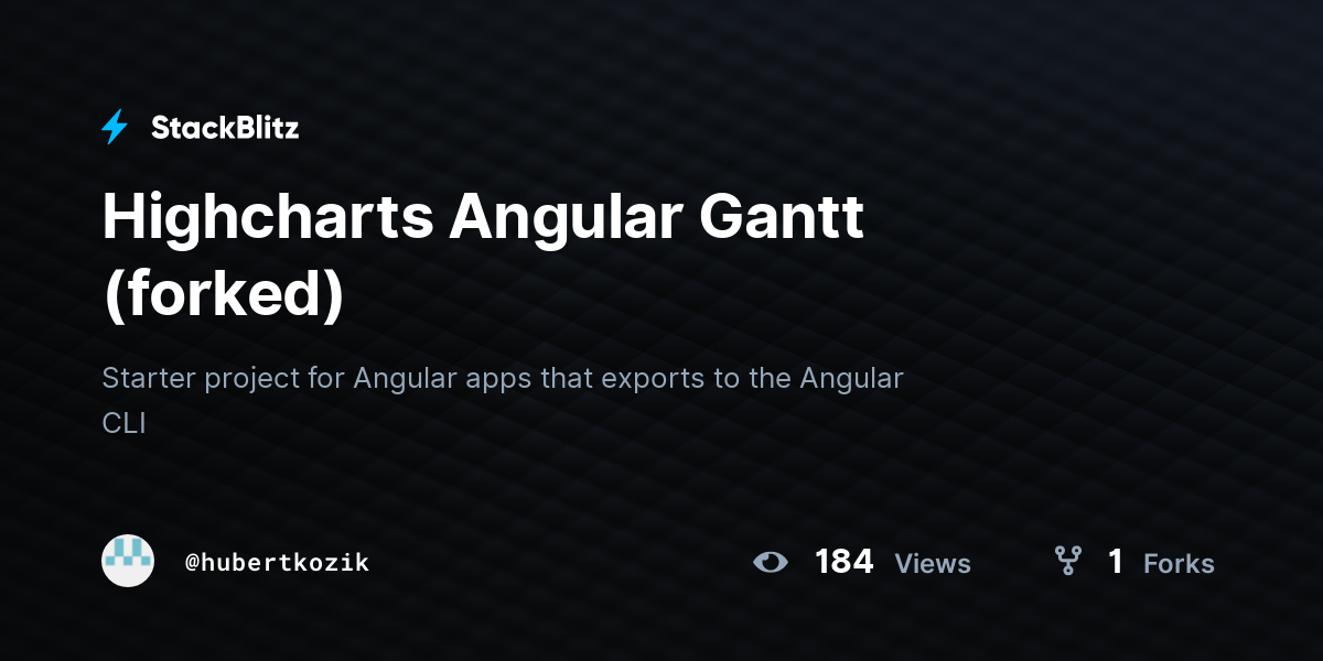 Highcharts Angular Gantt (forked) - StackBlitz