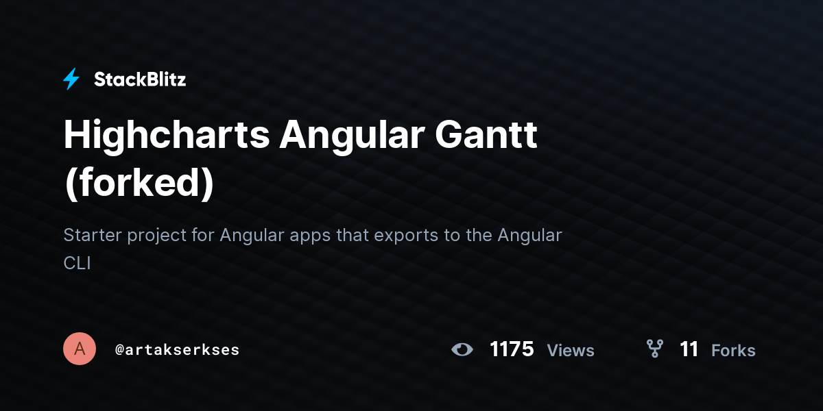 Highcharts Angular Gantt (forked) - StackBlitz