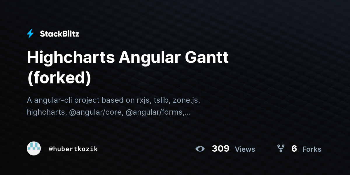 Highcharts Angular Gantt (forked) - StackBlitz