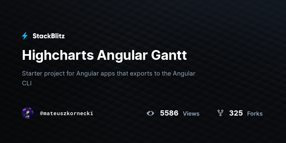 Highcharts Angular Gantt - StackBlitz