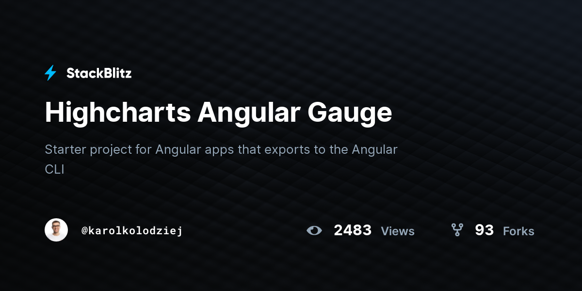 Highcharts Angular Gauge - StackBlitz