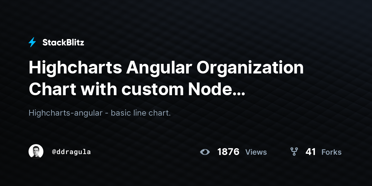 Highcharts Angular Organization Chart with custom Node Formatter ...