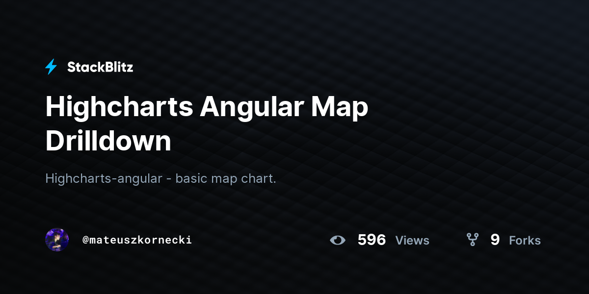 Highcharts Angular Map Drilldown - StackBlitz