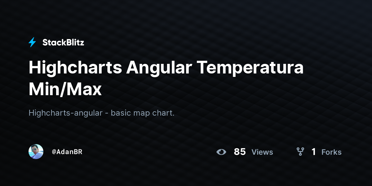 Highcharts Angular Temperatura Min/Max - StackBlitz
