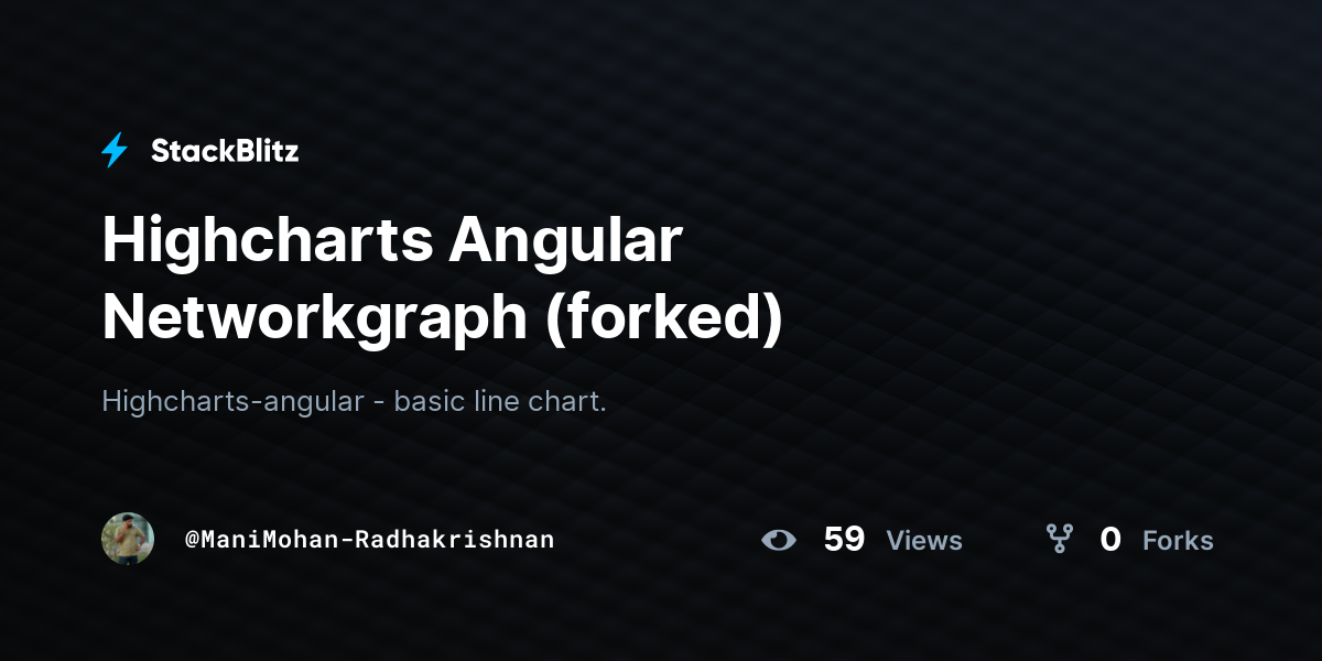 Highcharts Angular Networkgraph (forked) StackBlitz
