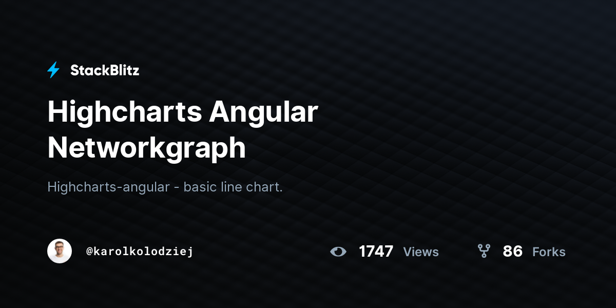 Highcharts Angular Networkgraph - StackBlitz