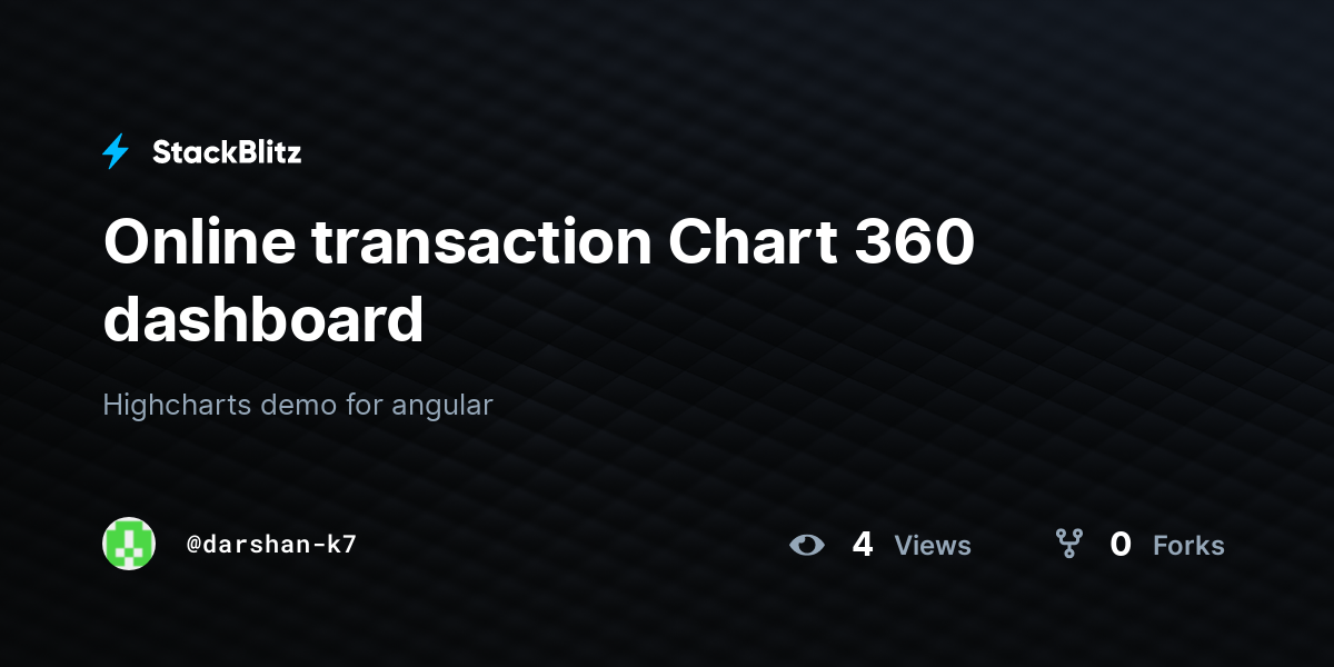 Online transaction Chart 360 dashboard - StackBlitz