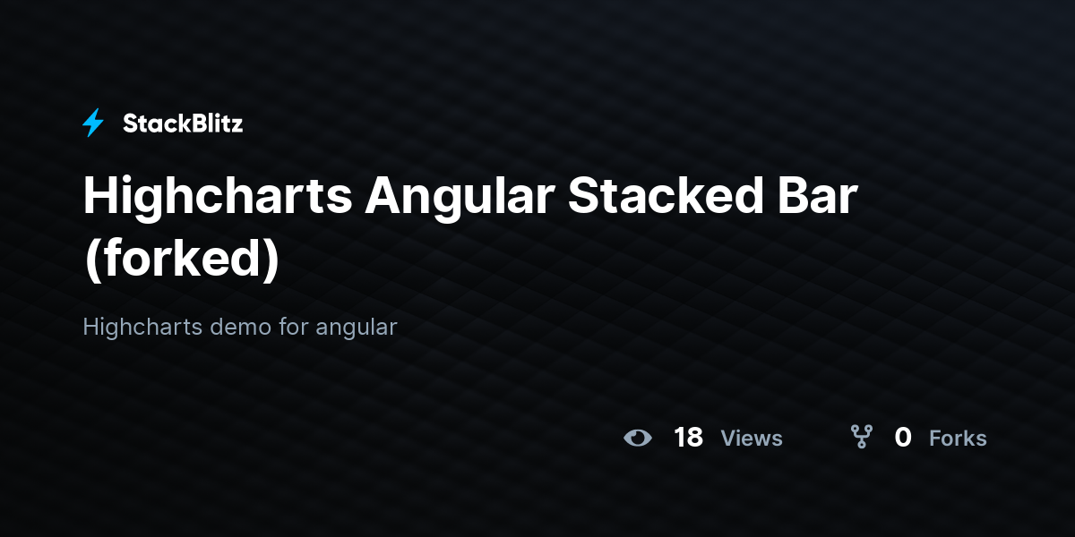 Highcharts Angular Stacked Bar (forked) - StackBlitz