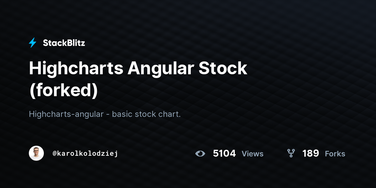 Highcharts Angular Stock (forked) - StackBlitz