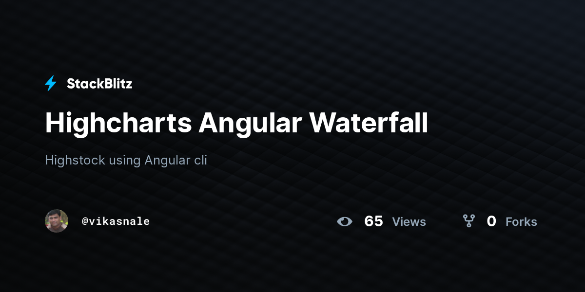 Highcharts Angular Waterfall - StackBlitz