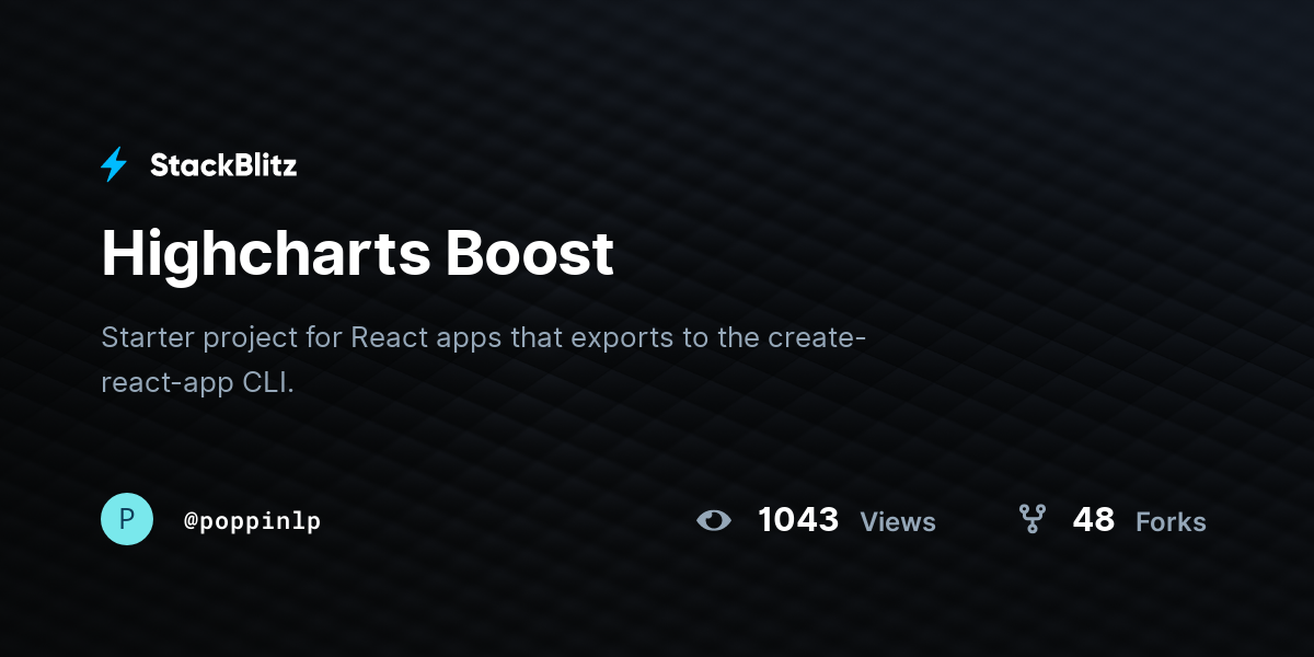 Highcharts Boost - StackBlitz