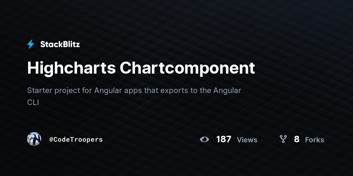 Highcharts Chartcomponent - StackBlitz