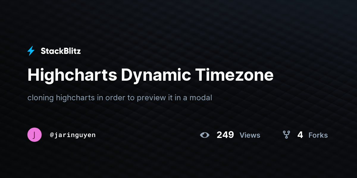 Highcharts Dynamic Timezone - StackBlitz