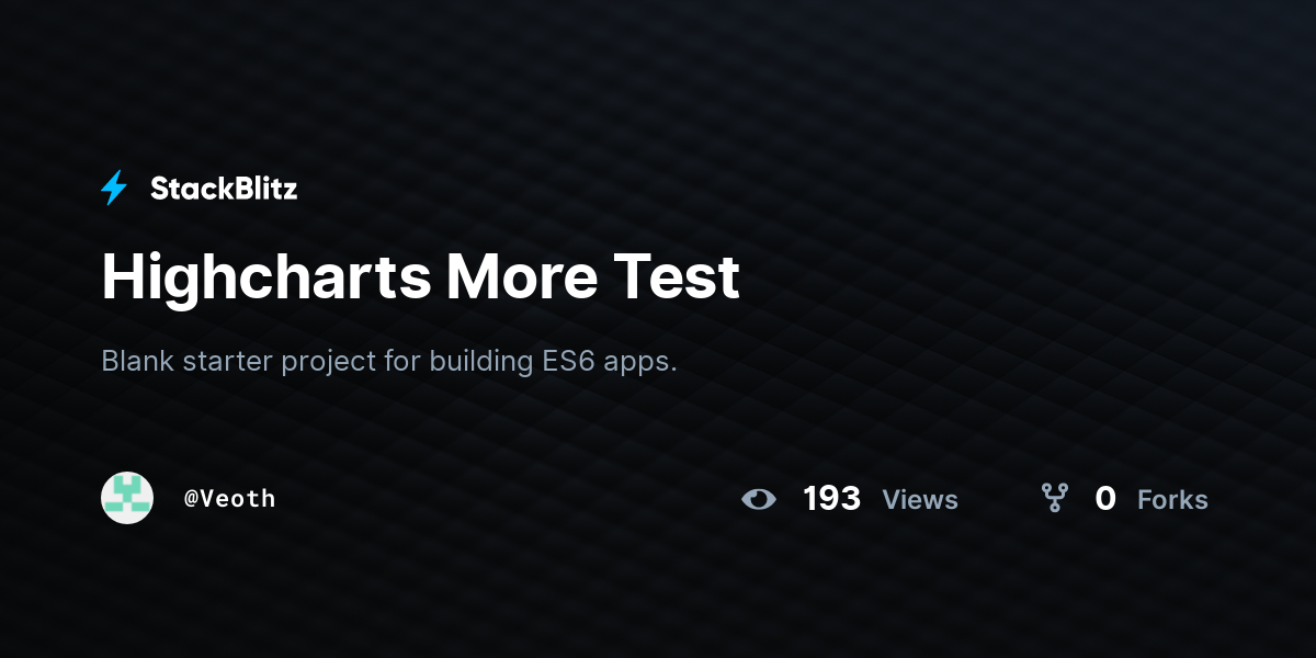 Highcharts More Test - StackBlitz