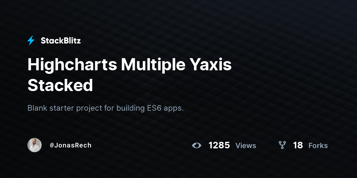 Highcharts Multiple Yaxis Stacked - StackBlitz
