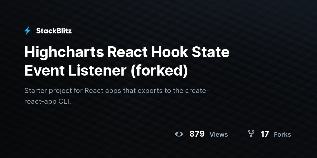 highcharts-react-hook-state-event-listener-forked-stackblitz