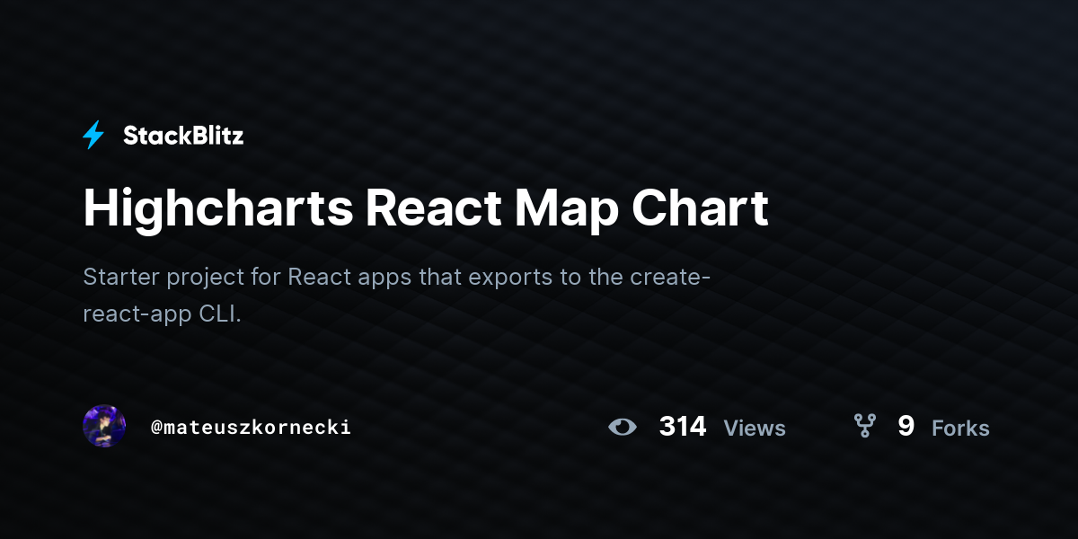Highcharts React Map Chart - StackBlitz