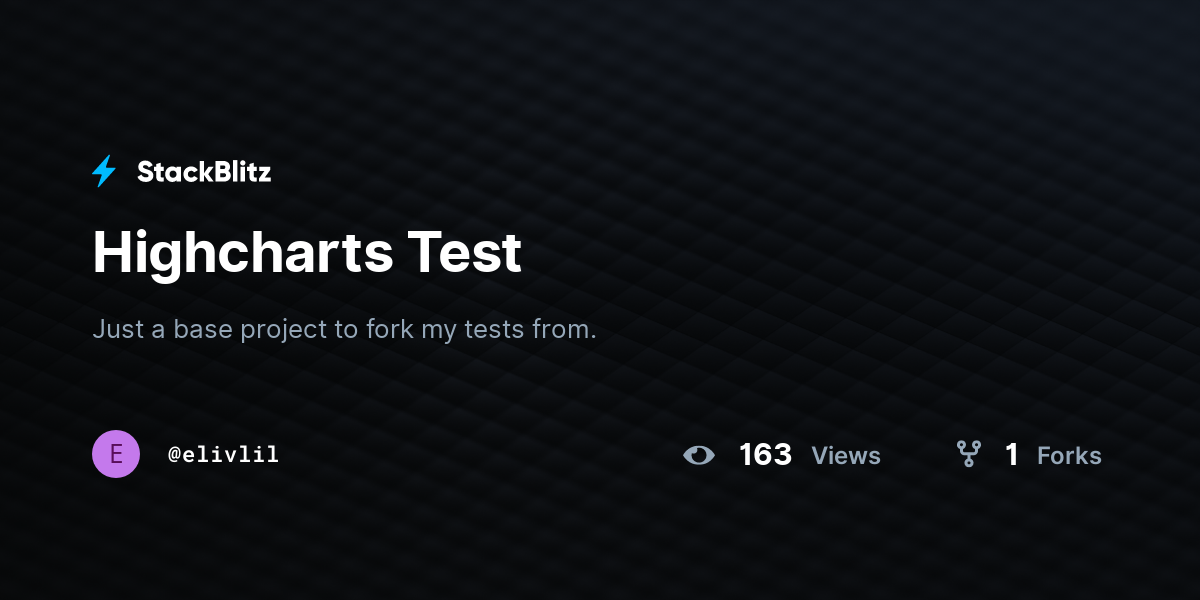 Highcharts Test - StackBlitz