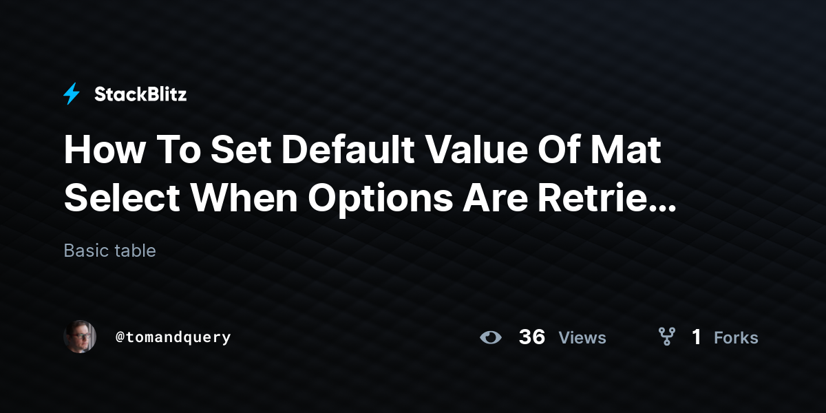 Default Value Of Select Html