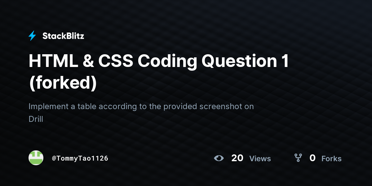 HTML & CSS Coding Question 1 (forked) - StackBlitz