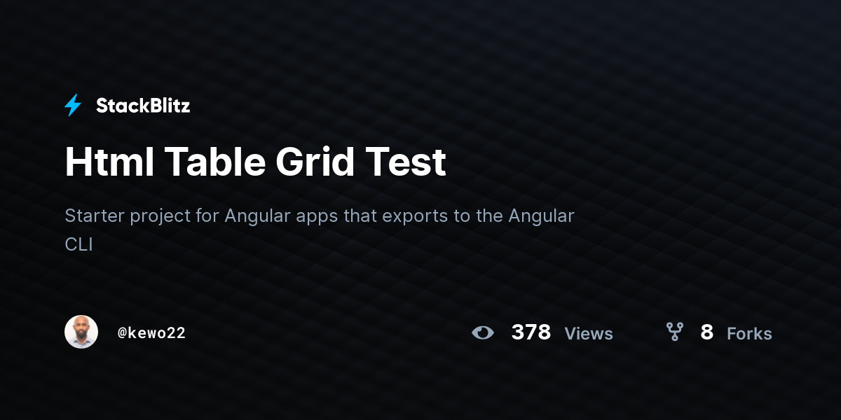 Html Table Grid Test - StackBlitz
