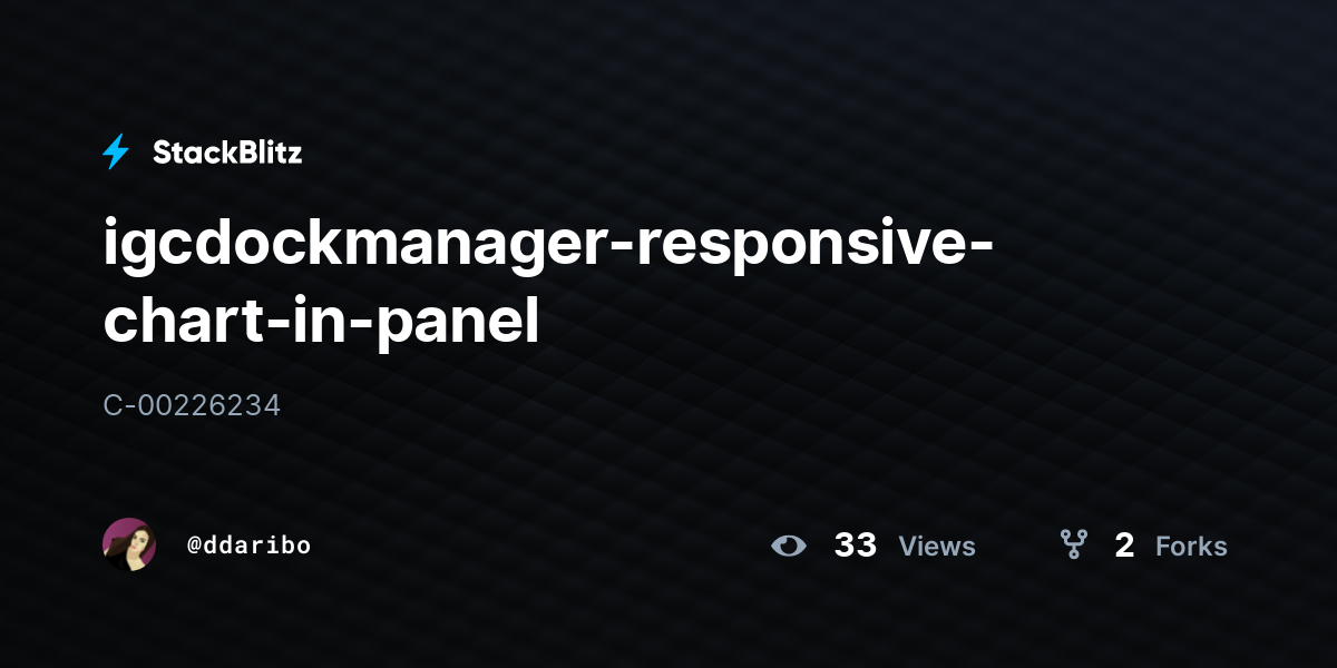 igcdockmanager-responsive-chart-in-panel - StackBlitz