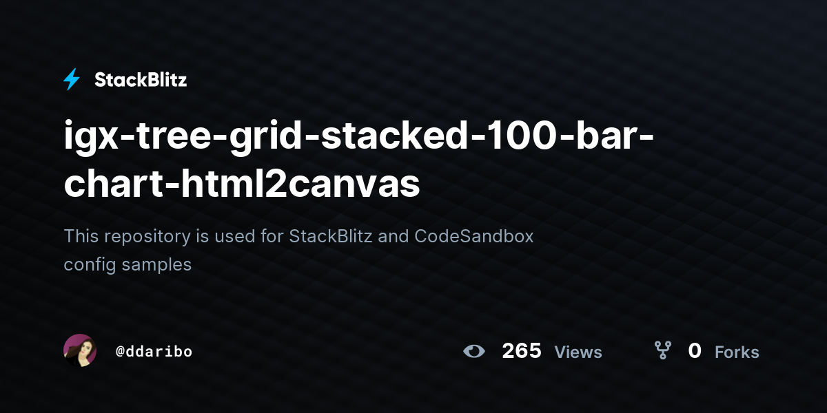 igx-tree-grid-stacked-100-bar-chart-html2canvas - StackBlitz