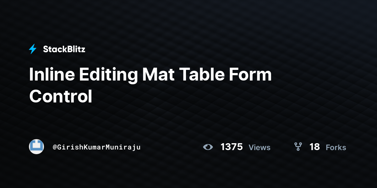 Inline Editing Mat Table Form Control StackBlitz