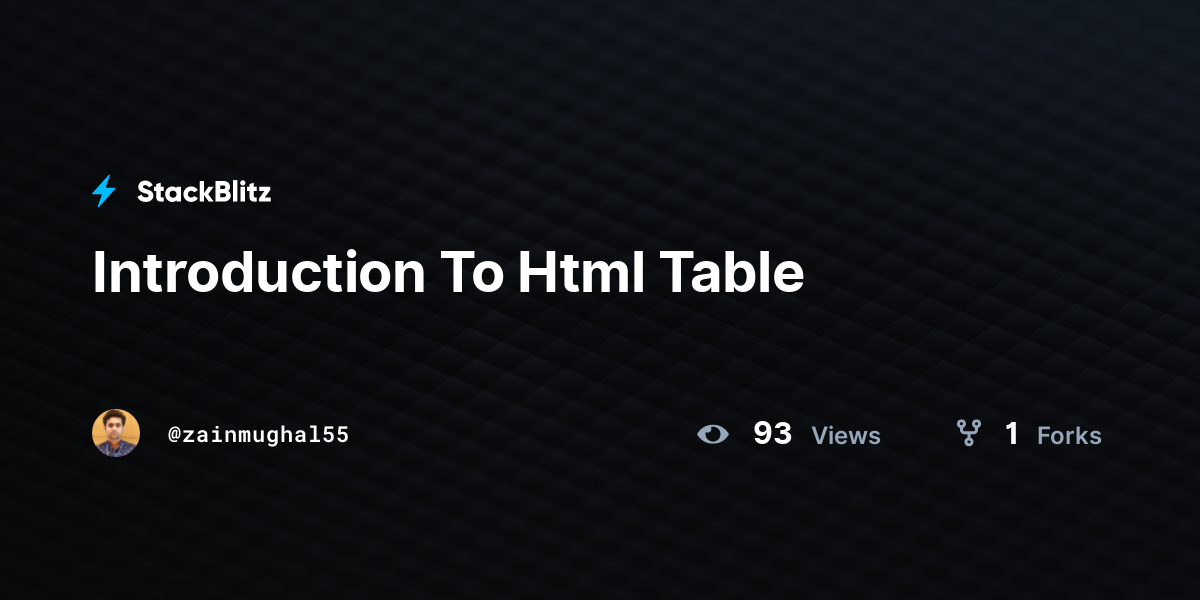 Introduction To Html Table - StackBlitz