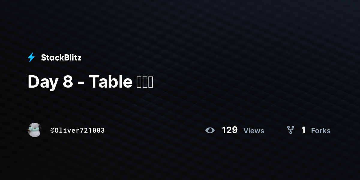 Day 8 - Table 的收合 - StackBlitz