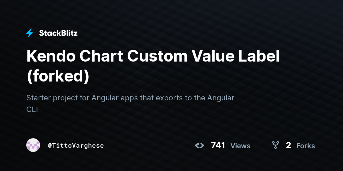 Kendo Chart Custom Value Label (forked) - StackBlitz