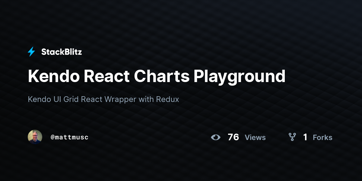 Kendo React Charts Playground - StackBlitz