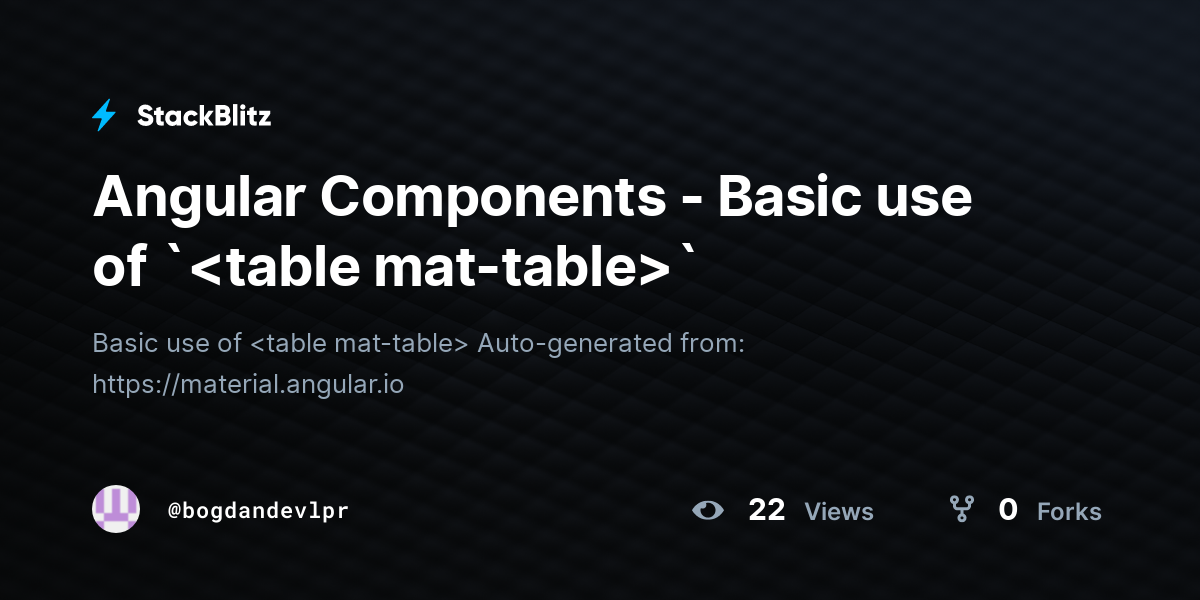 Angular Components Basic use of ` ` StackBlitz